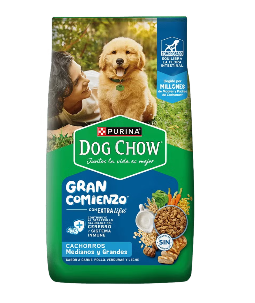 Purina Dog Chow Cachorros Gran Comienzo (Razas medianas y grandes) 2KG