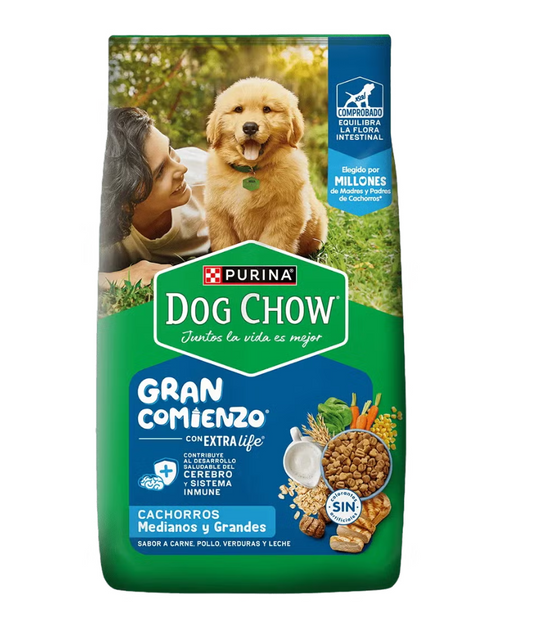 Purina Dog Chow Cachorros Gran Comienzo (Razas medianas y grandes) 2KG